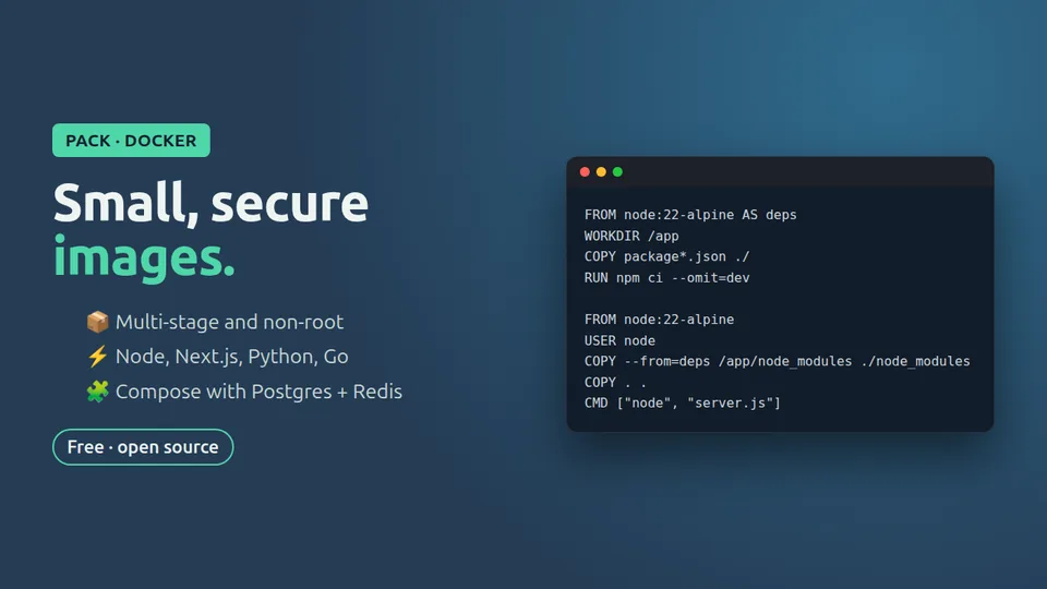 Cover of Optimized Dockerfiles