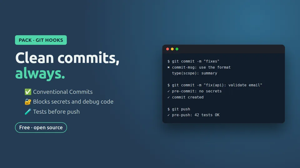 Cover of Git hooks and pre-commit